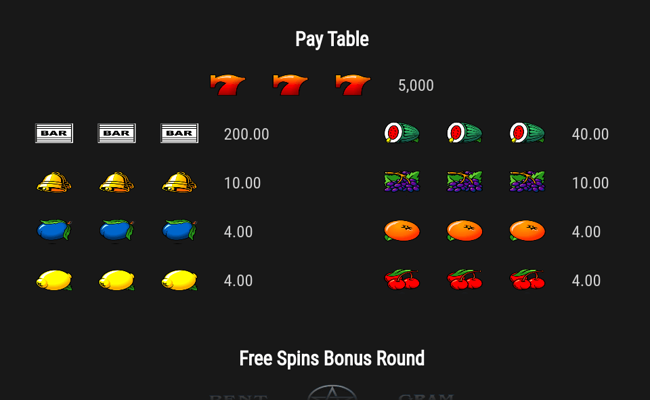 pentagram 5000 paytable