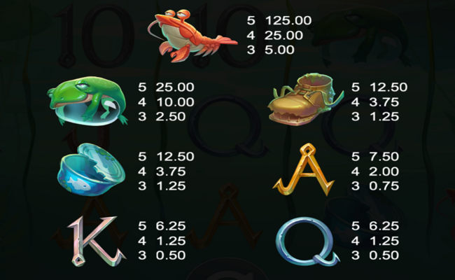 perfect catch paytable 1