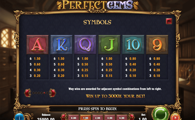 perfect gems paytable 2