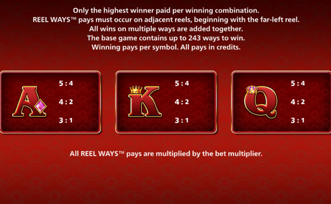 perfect peacock coin combo paytable 2