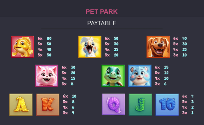 pet park paytable 1