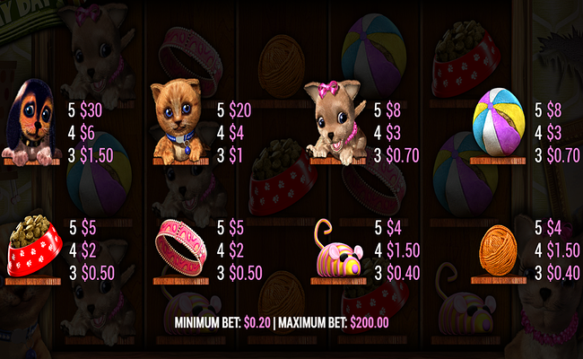 pets pay day paytable