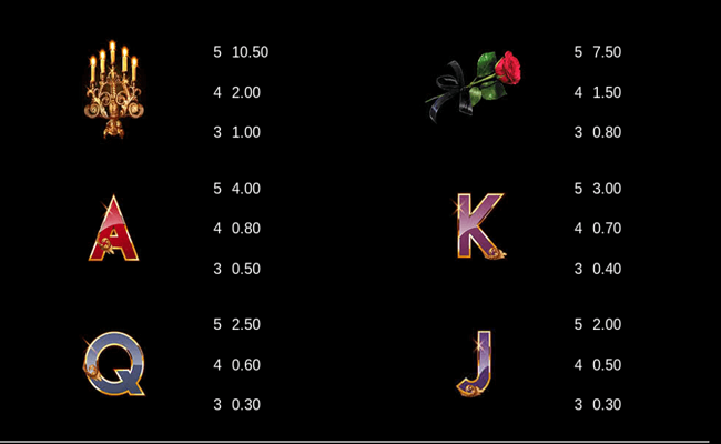 phantom of the opera link and win paytable2
