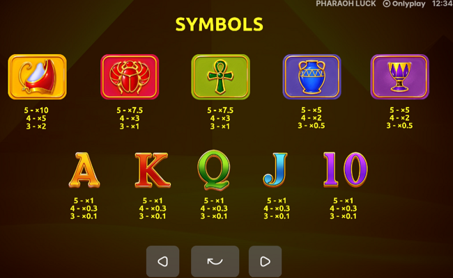 pharaoh luck paytable