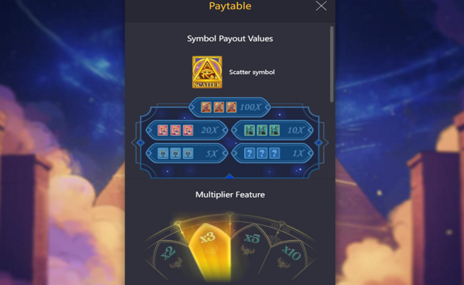 pharaoh royals paytable