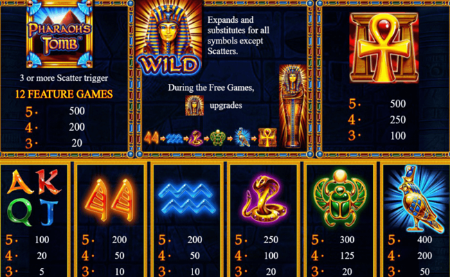 pharaoh tomb paytable