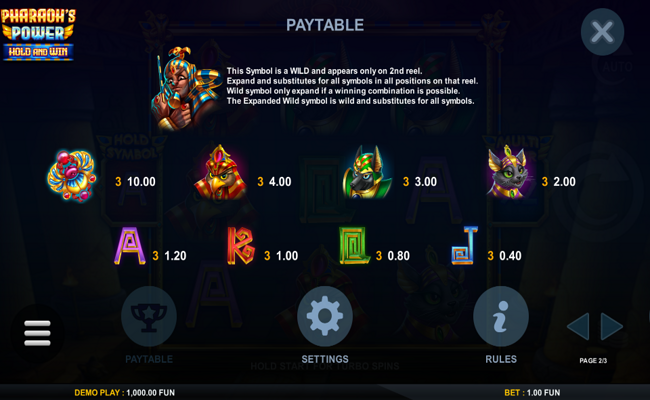 pharaohs power hold and win paytable