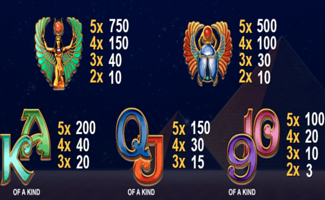 pharaohs secrets paytable 3