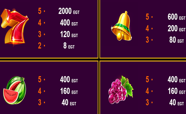 pheonix star paytable 1