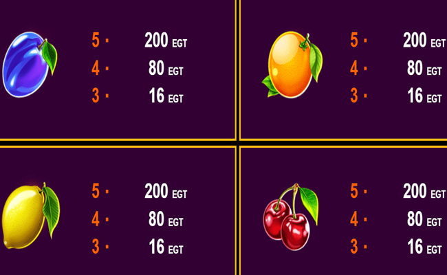 pheonix star paytable 2