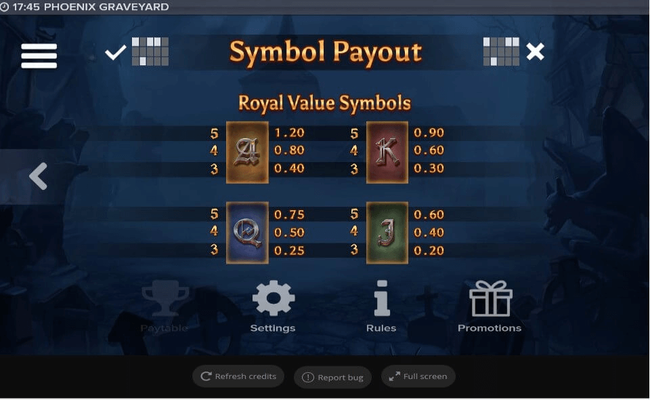 phoenix graveyard paytable2