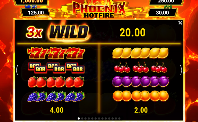 phoenix hotfire hold and win 3x3 paytable