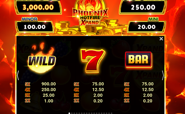 phoenix hotfire xpand paytable 1