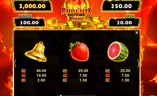 phoenix hotfire xpand paytable 2