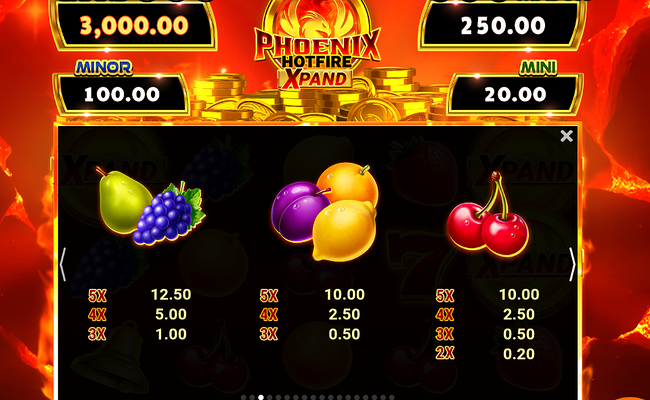 phoenix hotfire xpand paytable 3