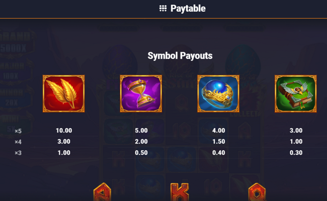 phoenix infernal win paytable 2