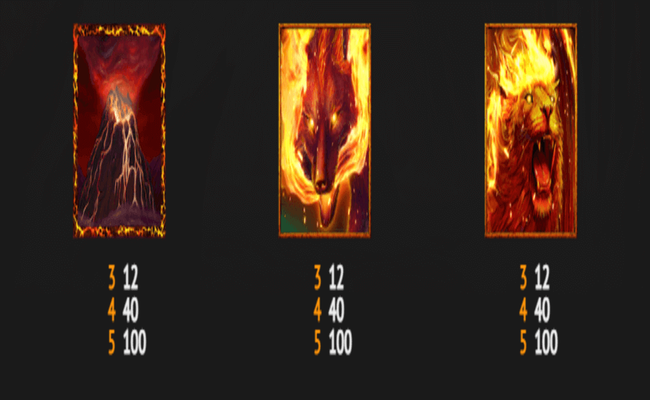 phoenix inferno paytable3