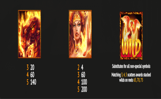 phoenix inferno paytable4