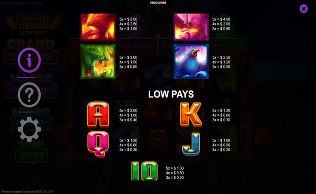 phoenix kingdom extra burst paytable