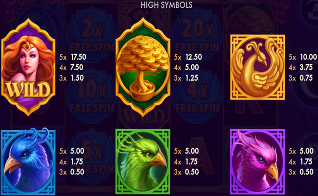 phoenix queen hold n link paytable 1