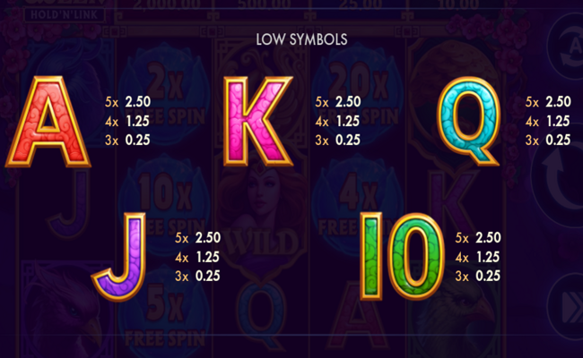phoenix queen hold n link paytable 2