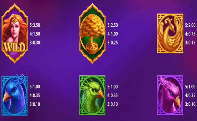 phoenix queen paytable