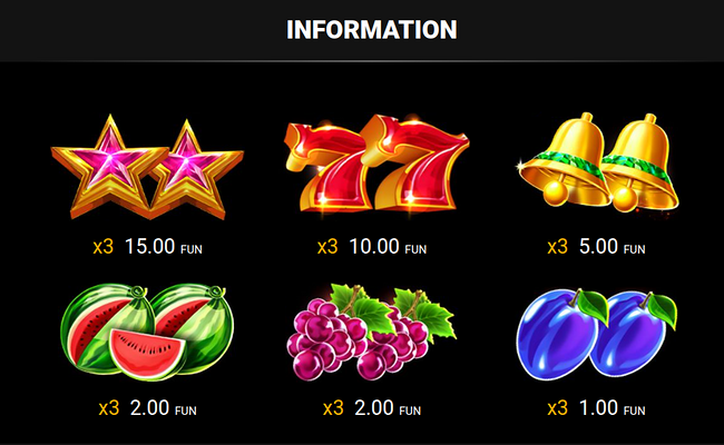 phoenix star super pot paytable 1
