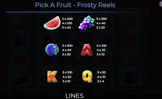 pick a fruit frosty reels paytable