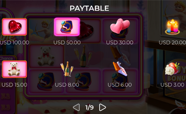 pick your valentine paytable