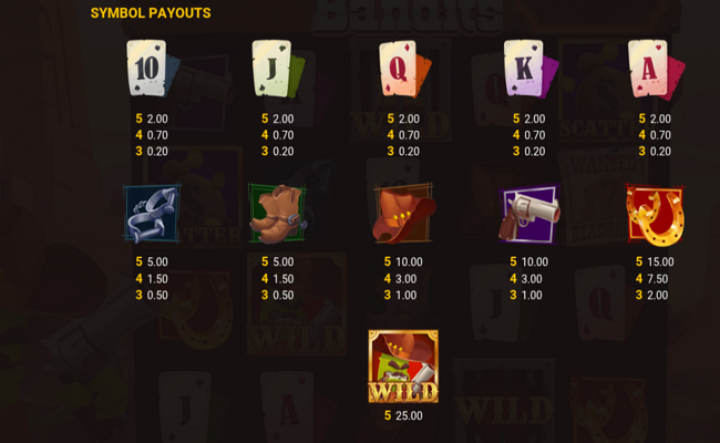 pickle bandits paytable