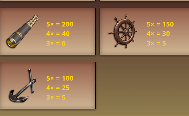 pieces of eight paytable 3