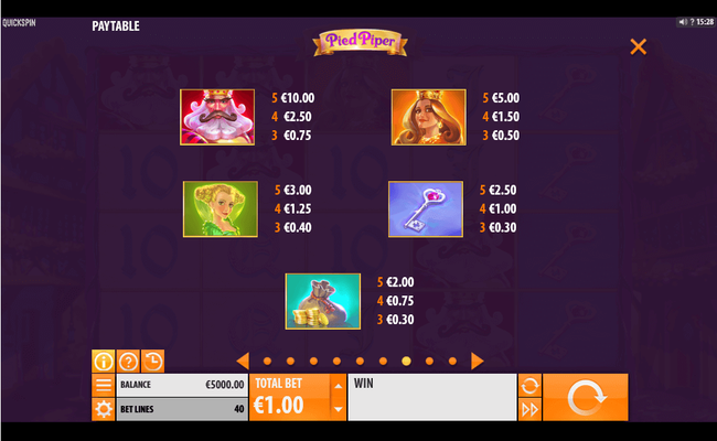 pied piper paytable 1