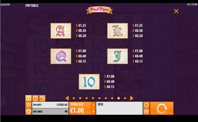 pied piper paytable 2