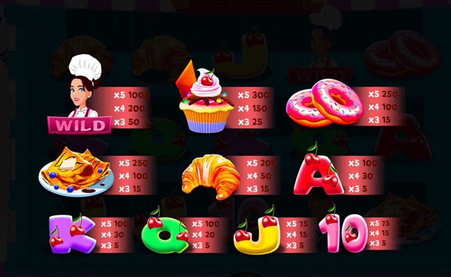 pierres patisserie paytable