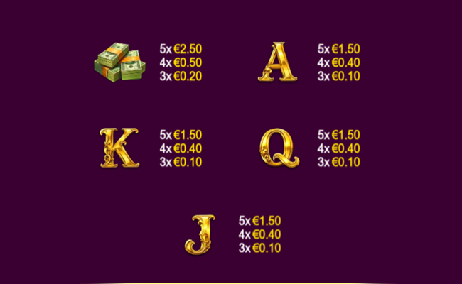 piggies and diamonds paytable 2