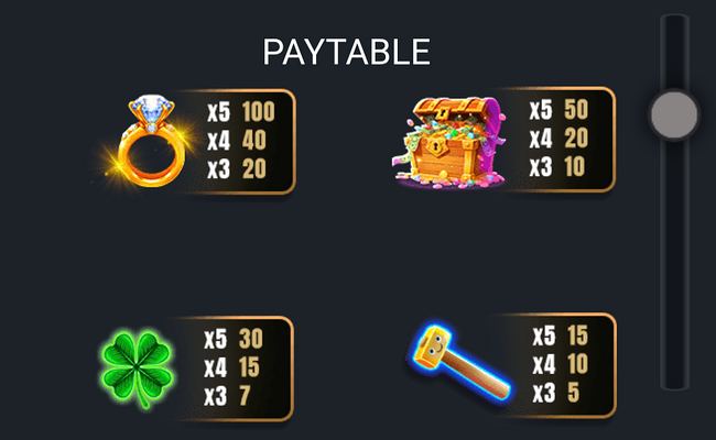 piggy bank bingo paytable 1
