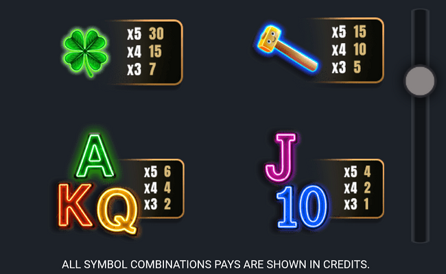 piggy bank bingo paytable 2