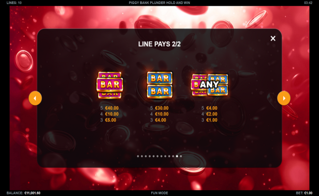 piggy bank plunder hold and win paytable 2