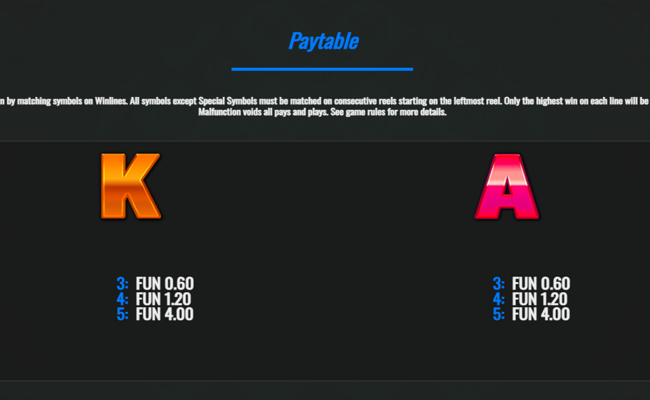 piggy bank stash paytable 4