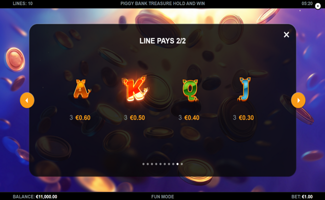 piggy bank treasure hold and win paytable 2
