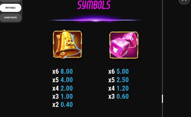 piggy blitz casino gold paytable 1