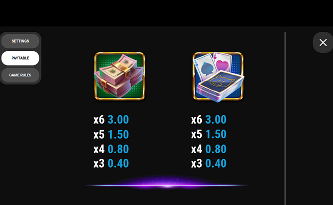 piggy blitz casino gold paytable 2