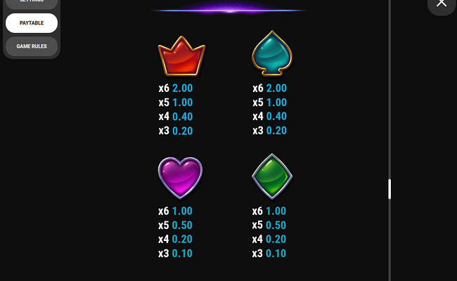 piggy blitz casino gold paytable 3