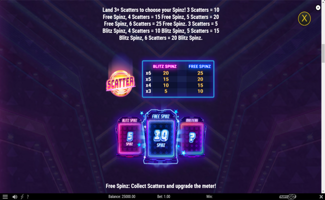 piggy blitz disco gold paytable 1