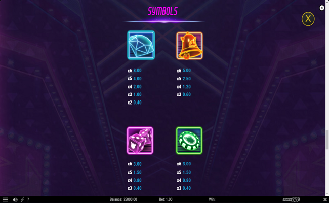 piggy blitz disco gold paytable 2