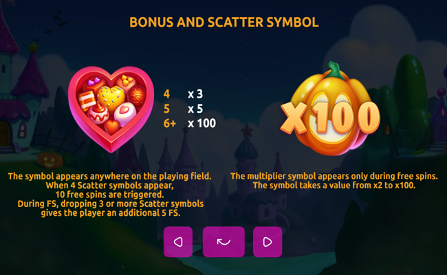 piggy bonanza halloween paytable