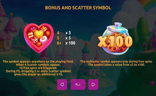 piggy bonanza paytable 2