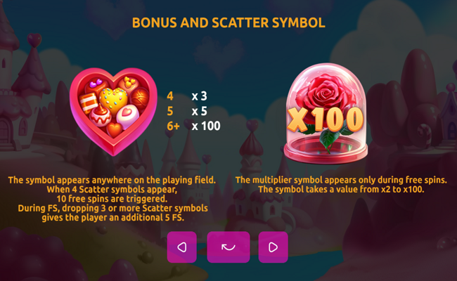 piggy bonanza valentine paytable 2