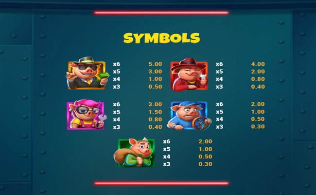 piggy heist paytable 1