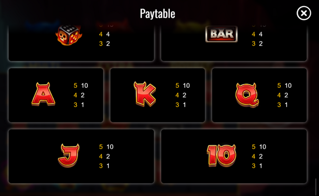 piggy inferno paytable 2